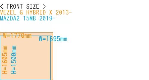 #VEZEL G HYBRID X 2013- + MAZDA2 15MB 2019-
